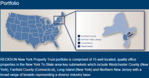 Map of RNY Property Trust's US property portfolio, concentrated around New York and Connecticut.